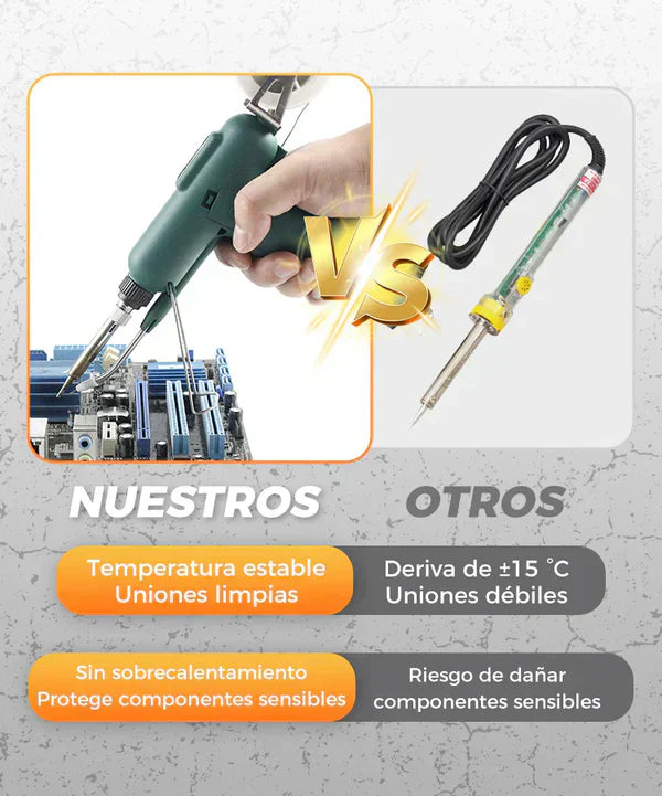 SoldaMax 600 - Kit Pistola de Soldar Eléctrica Profesional